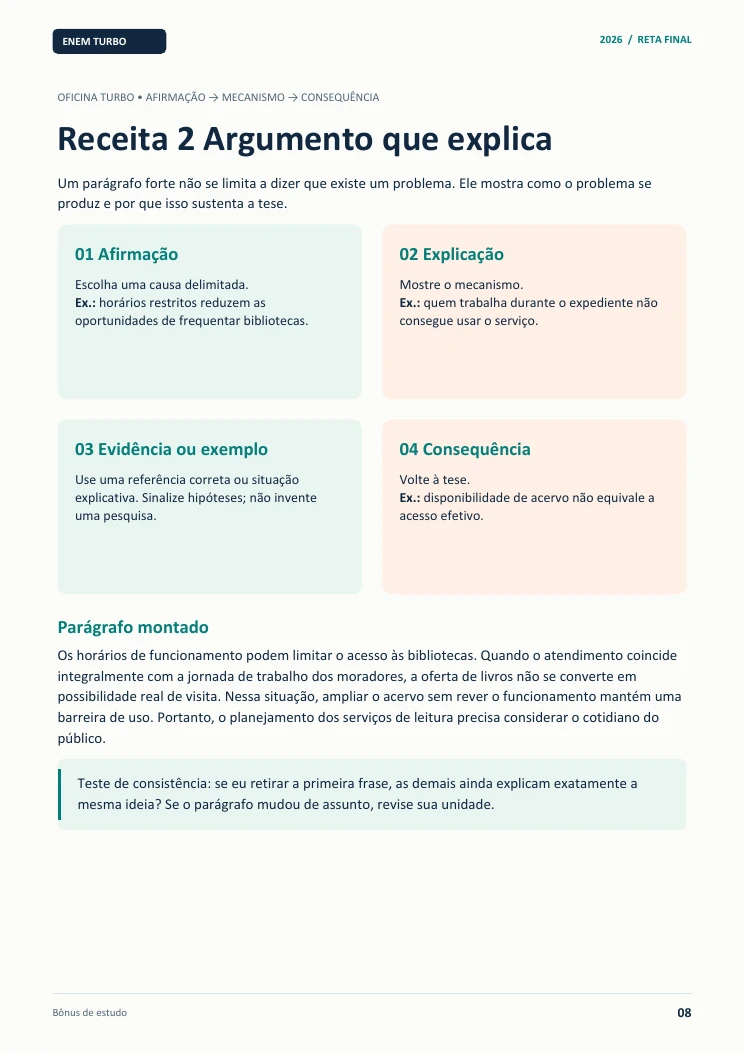 Página real: receita de desenvolvimento da redação